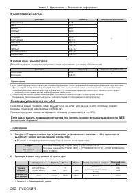 Страница 262