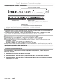 Страница 268