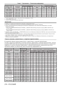 Страница 274