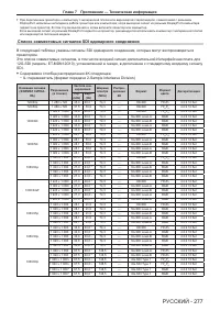 Страница 277