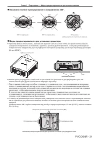 Страница 31