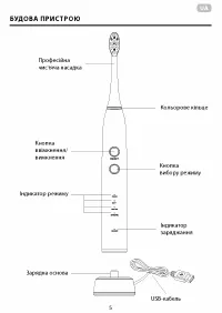 Страница 5