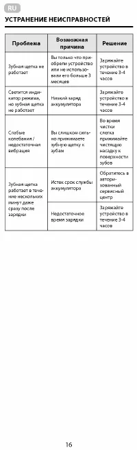 Страница 16
