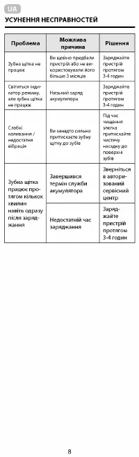 Страница 8