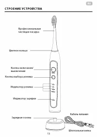 Страница 13