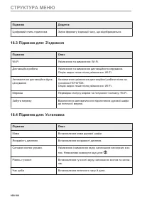 Страница 100