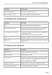 Страница 49