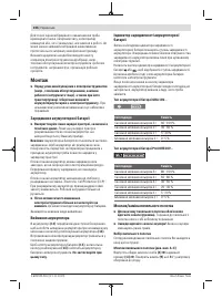 Страница 106