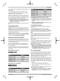 Страница 93