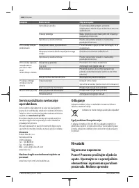 Страница 216