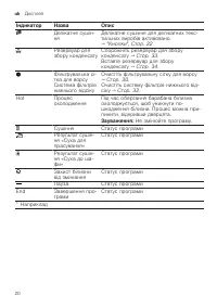 Страница 20