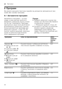 Страница 24