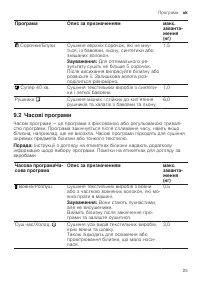 Страница 25