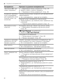 Страница 40