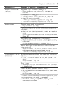 Страница 41