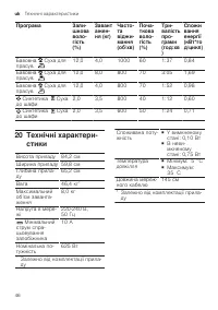 Страница 46