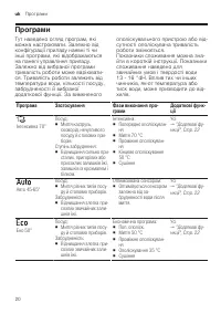 Страница 20