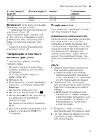 Страница 29