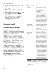 Страница 32