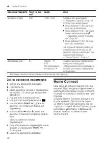 Страница 42