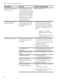 Страница 54