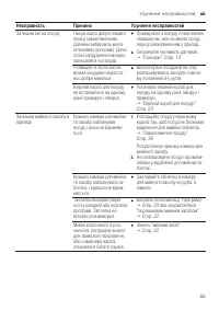 Страница 55