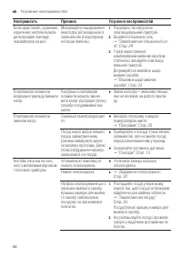 Страница 58