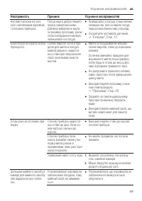 Страница 59