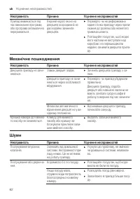 Страница 62