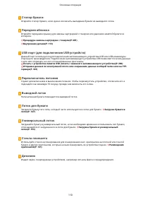 Страница 118