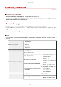 Страница 659