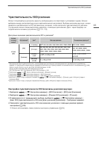 Страница 65