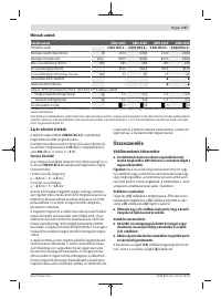 Страница 147