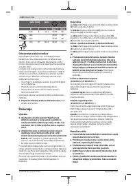 Страница 224