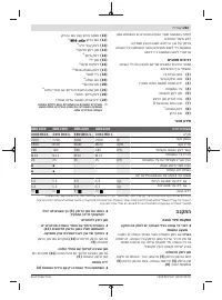 Страница 263