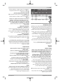 Страница 265