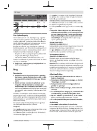 Страница 74