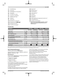 Страница 87