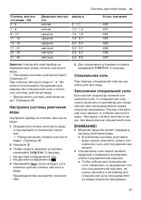 Страница 27