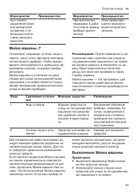 Страница 43