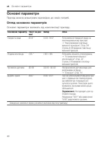 Страница 40