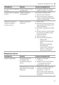 Страница 51