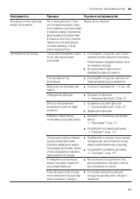 Страница 53