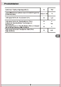 Страница 87