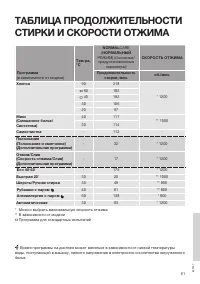 Страница 61