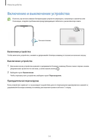 Страница 14
