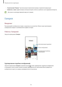 Страница 55