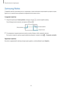 Страница 74