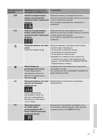 Страница 51