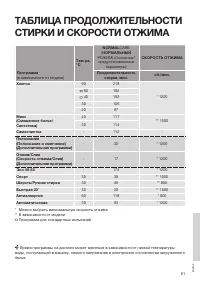 Страница 61